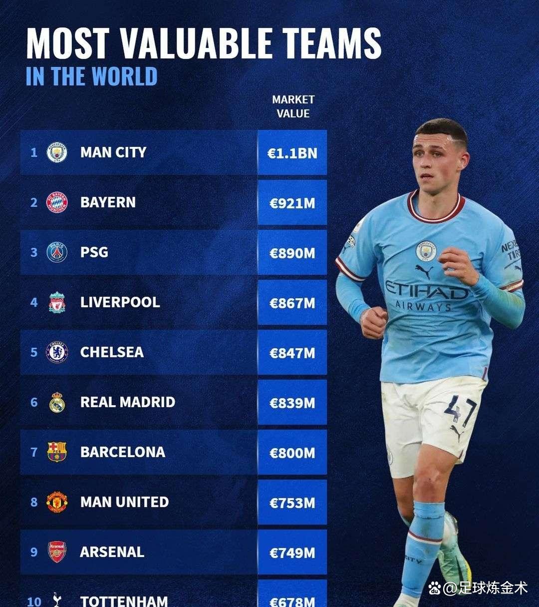 布莱顿发布备战花絮，国际比赛日强势反弹，法甲任务艰巨，资深球员宣示担当 