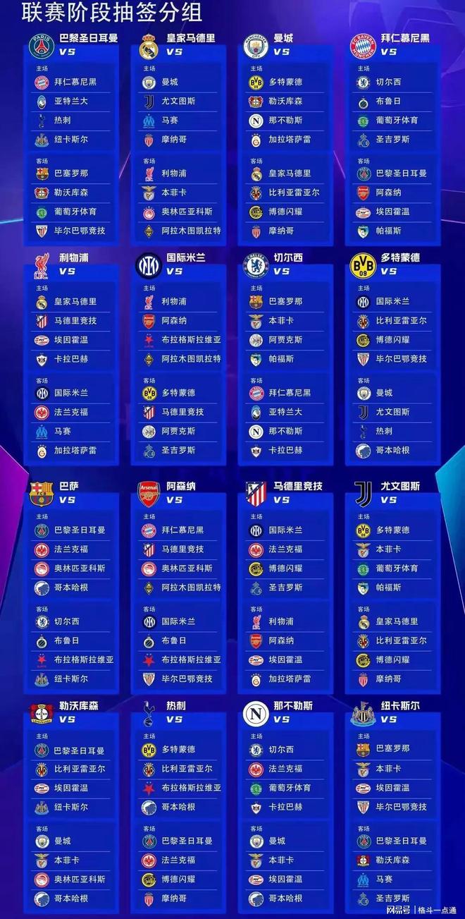 转会期葡萄牙体育遗憾出局：欧冠节点到来，球迷炸锅，数据趋势出现新变化 